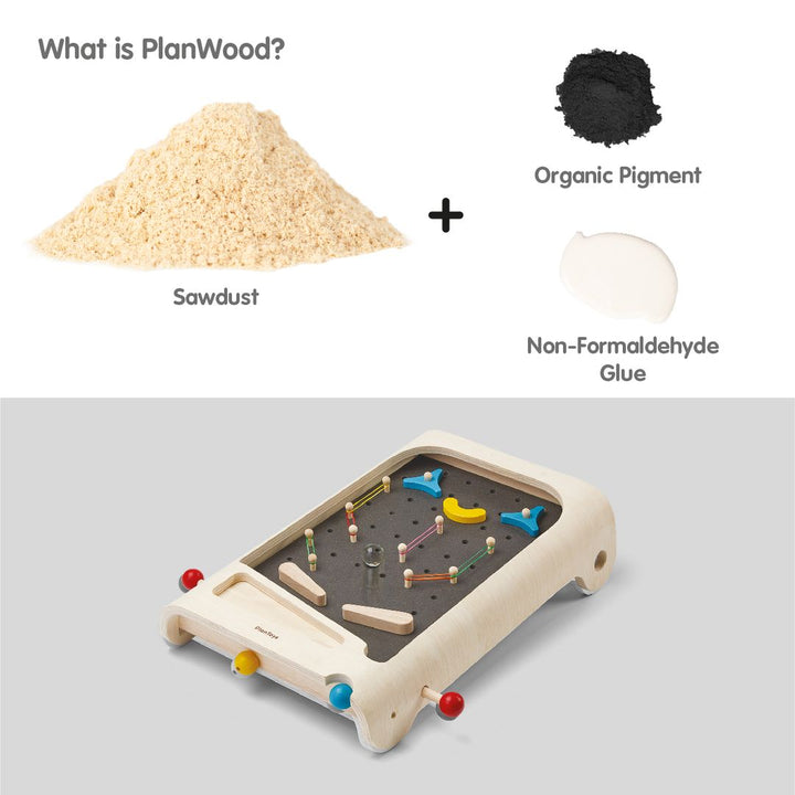 What is PlanWood? Sawdust + organic pigment + non-formaldehyde glue